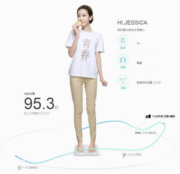 150401-mi-smart-scale-04.jpg