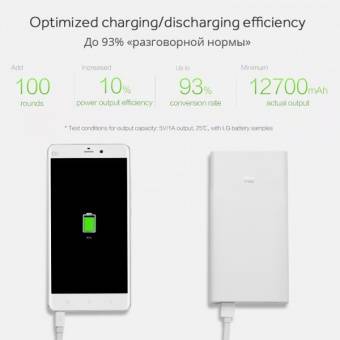 Xiaomi Mi Power Bank (20000 mAh), белый