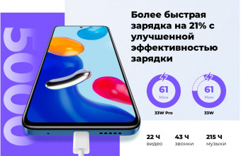 Xiaomi Redmi Note 11 4/128Gb Graphite Gray